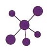 Node Software Lab